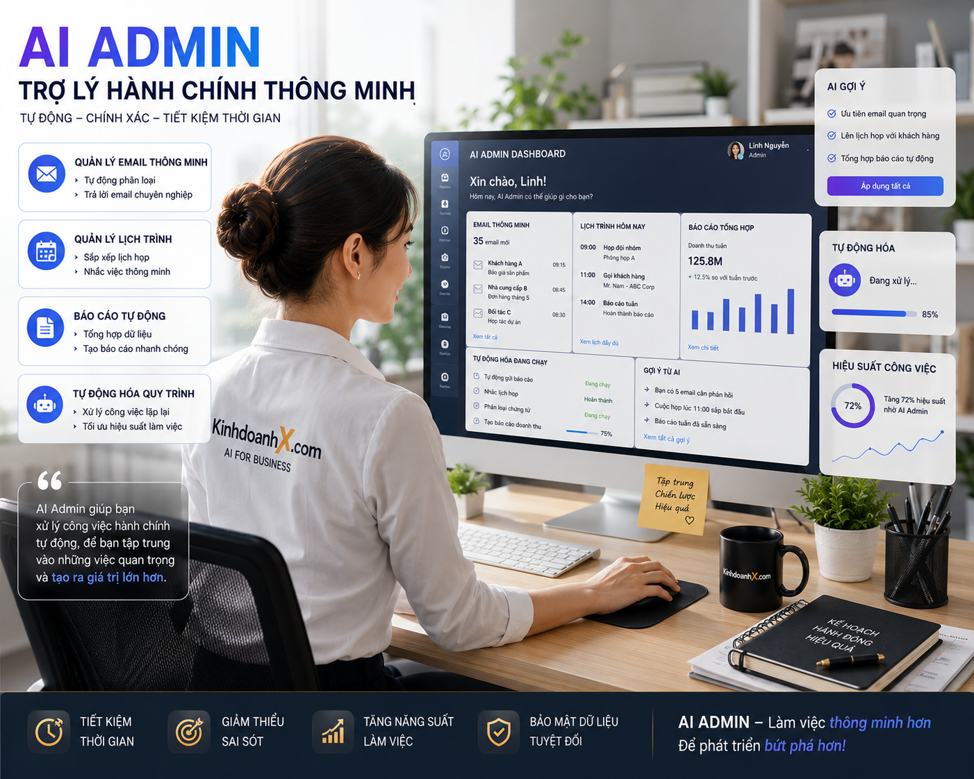 Nhân viên văn phòng sử dụng AI Admin để tự động hóa tác vụ hành chính trên máy tính với giao diện thông minh